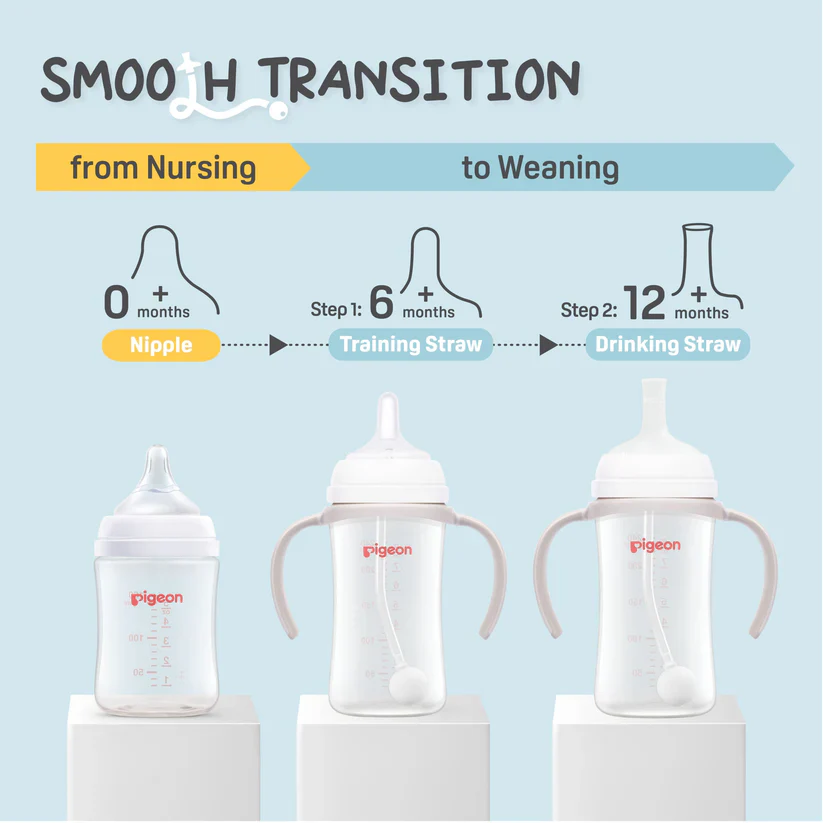 Pigeon Natural Weaning Silicone Sipper Conversion Kit 12M+ - Image 5
