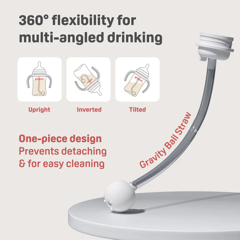 Pigeon Natural Weaning Silicone Sipper Conversion Kit 12M+ - Image 7